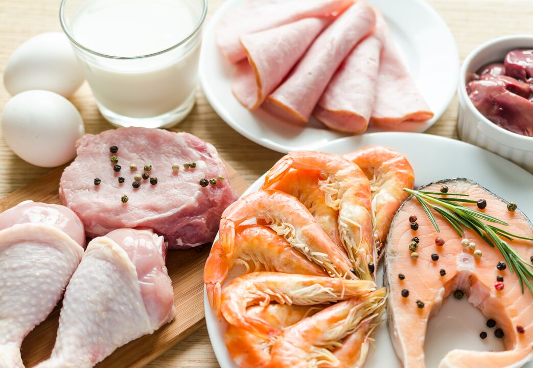 Beljakovinska dieta